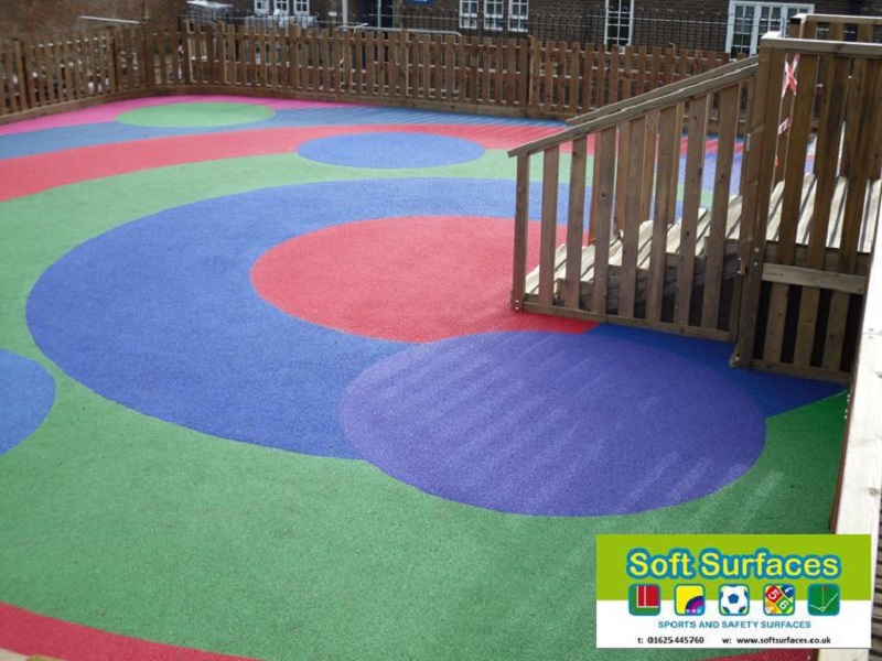 Play Area Surfaces Soft Surfaces